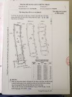 GIẢM  3 TỶ ĐỒNG CÓ NHÀ MẶT TIỀN HƯNG PHÚ Q8