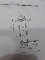 Bán nhà mặt tiền đường Lê Ninh  P4 Q8